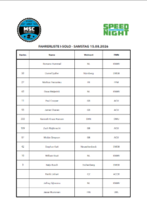 Liste_Fahrer_I-Solo_Homepage_2026